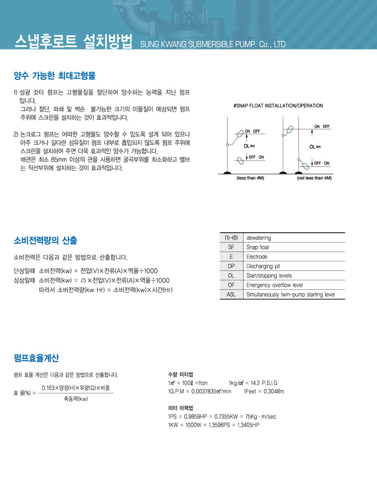 스냅후르트설치방법2.jpg